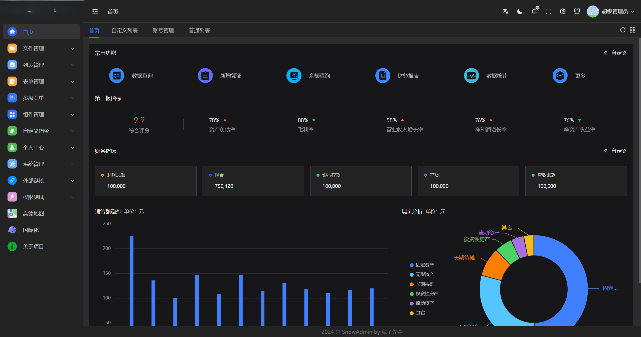 一款基于 Vue3、TypeScript、Vite6、Pinia、Arco-Design 开源的后台管理框架，符合直觉的使用模式，使用目 ...