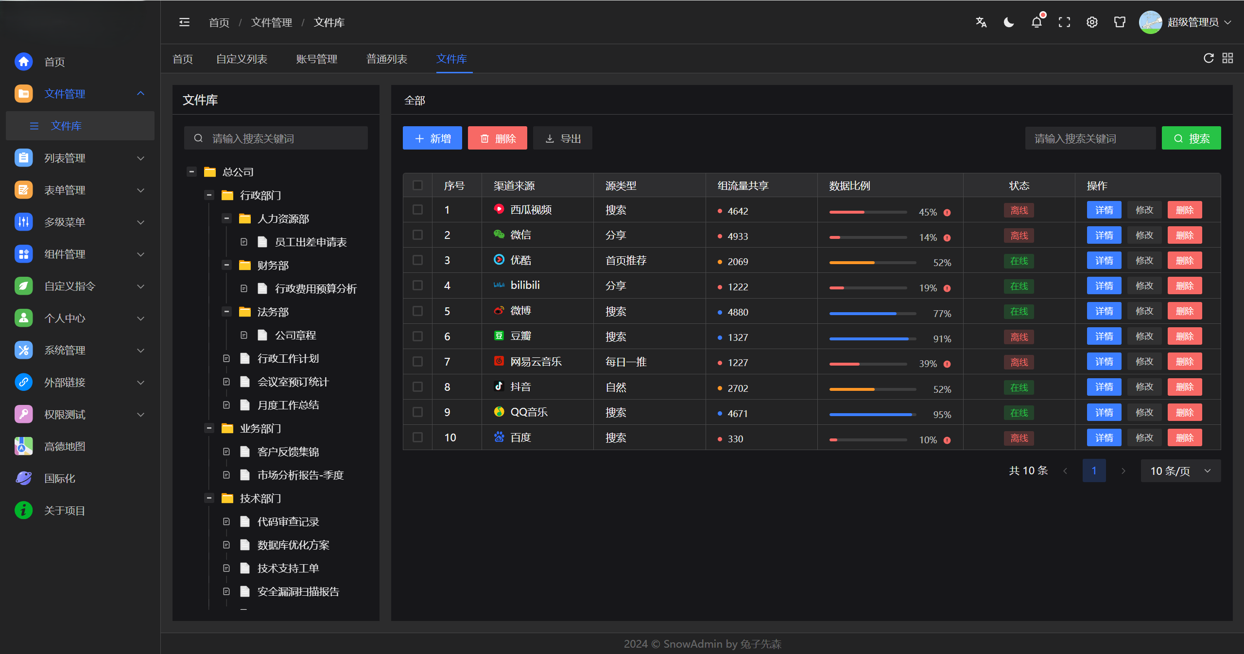 一款基于 Vue3、TypeScript、Vite6、Pinia、Arco-Design 开源的后台管理框架，符合直觉的使用模式，使用目 ...