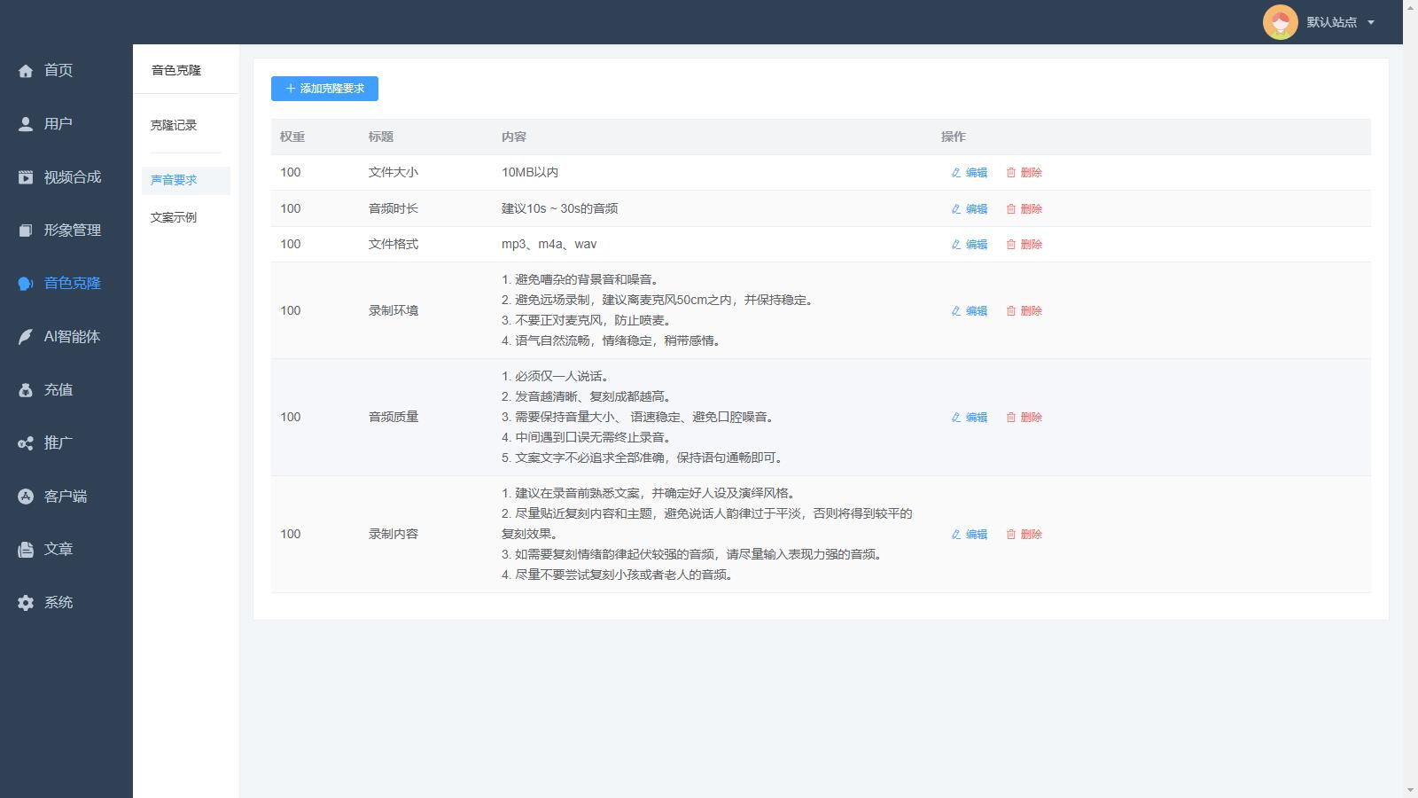 AI数字人分身系统 v1.4.0+v1.3.8独立版 小程序端+H5端+WEB端（uniapp开源端）