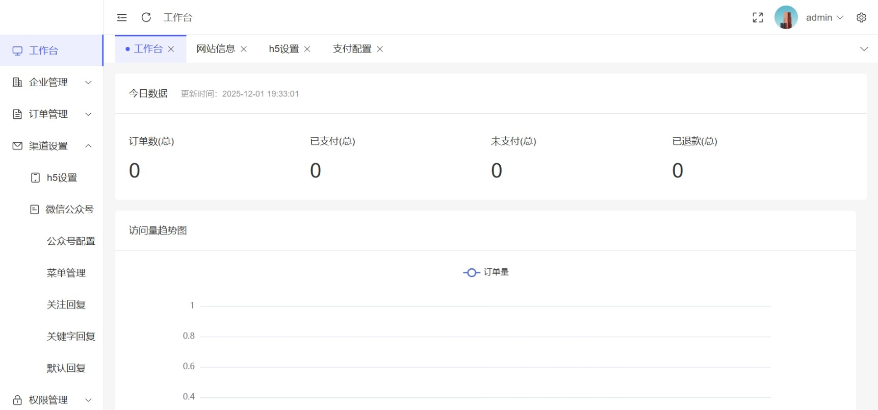 工商年报申报系统个体工商户年报注销H5搭建源码