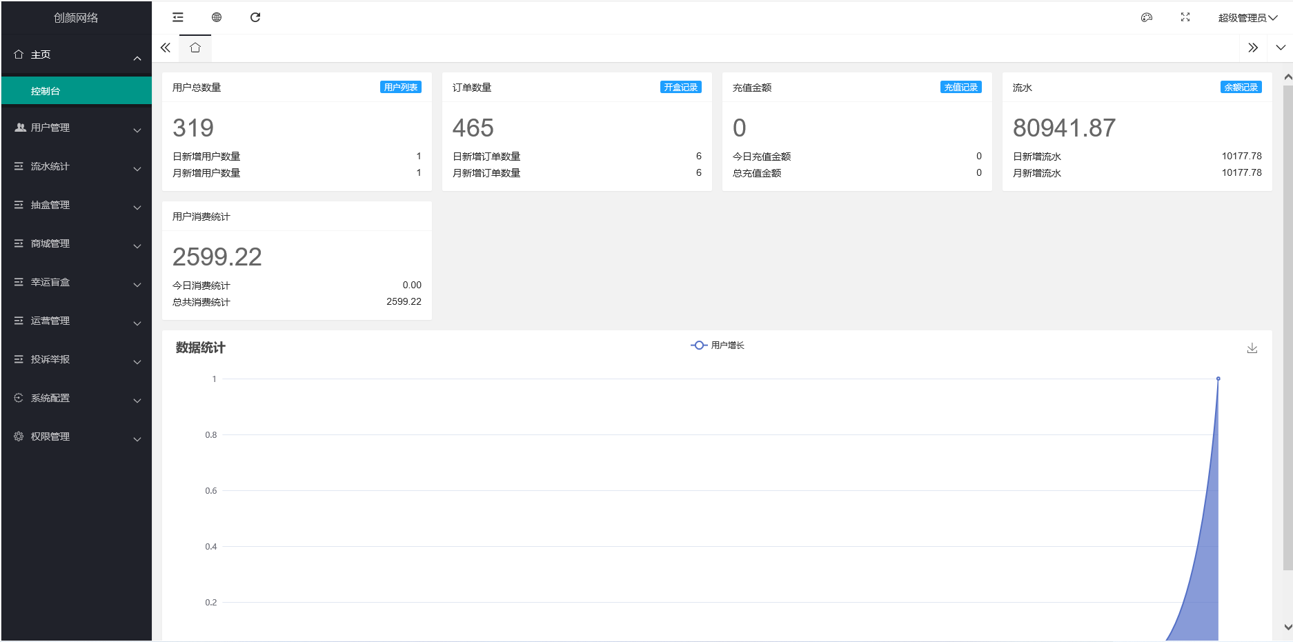 潮乎盲盒小程序源码 二开版