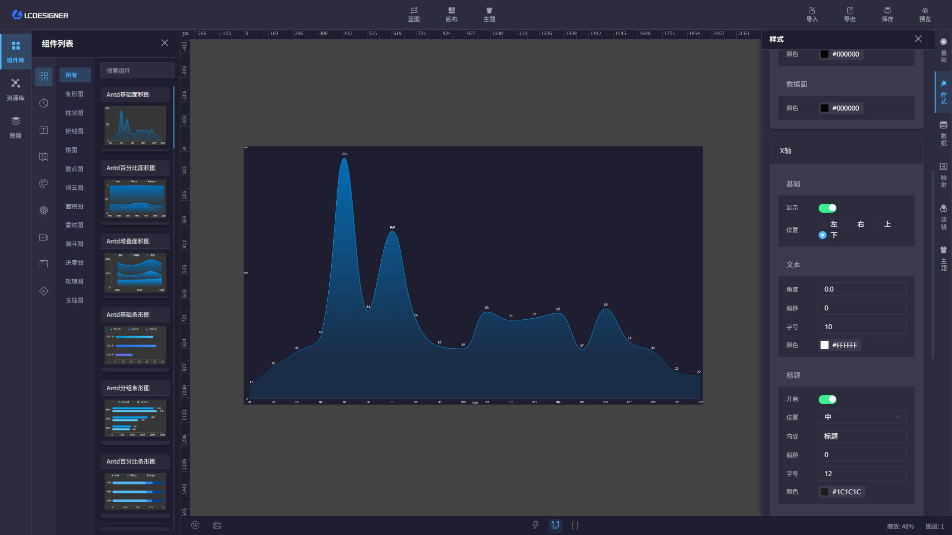 一款基于React生态的大屏数据可视化设计器 开源的高性能、易扩展、功能强大的数据可视化设计工具 ...