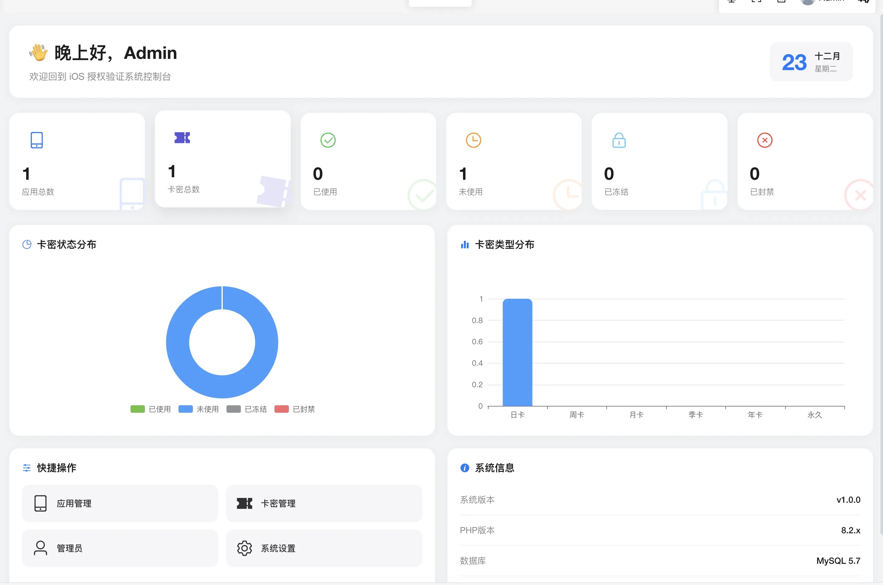 IOS网络授权验证系统PHP源码