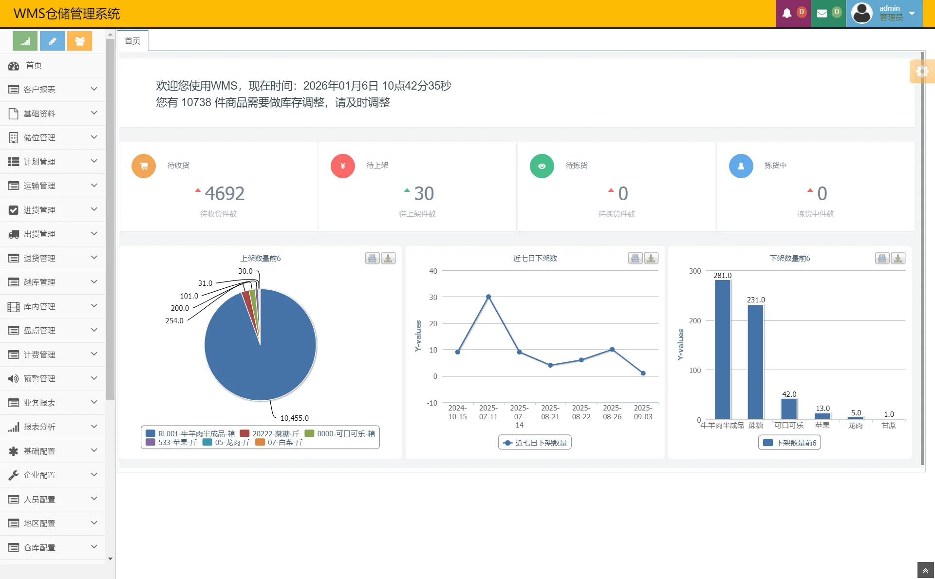 WMS仓储管理系统源码物流仓库管理系统JAVA源码