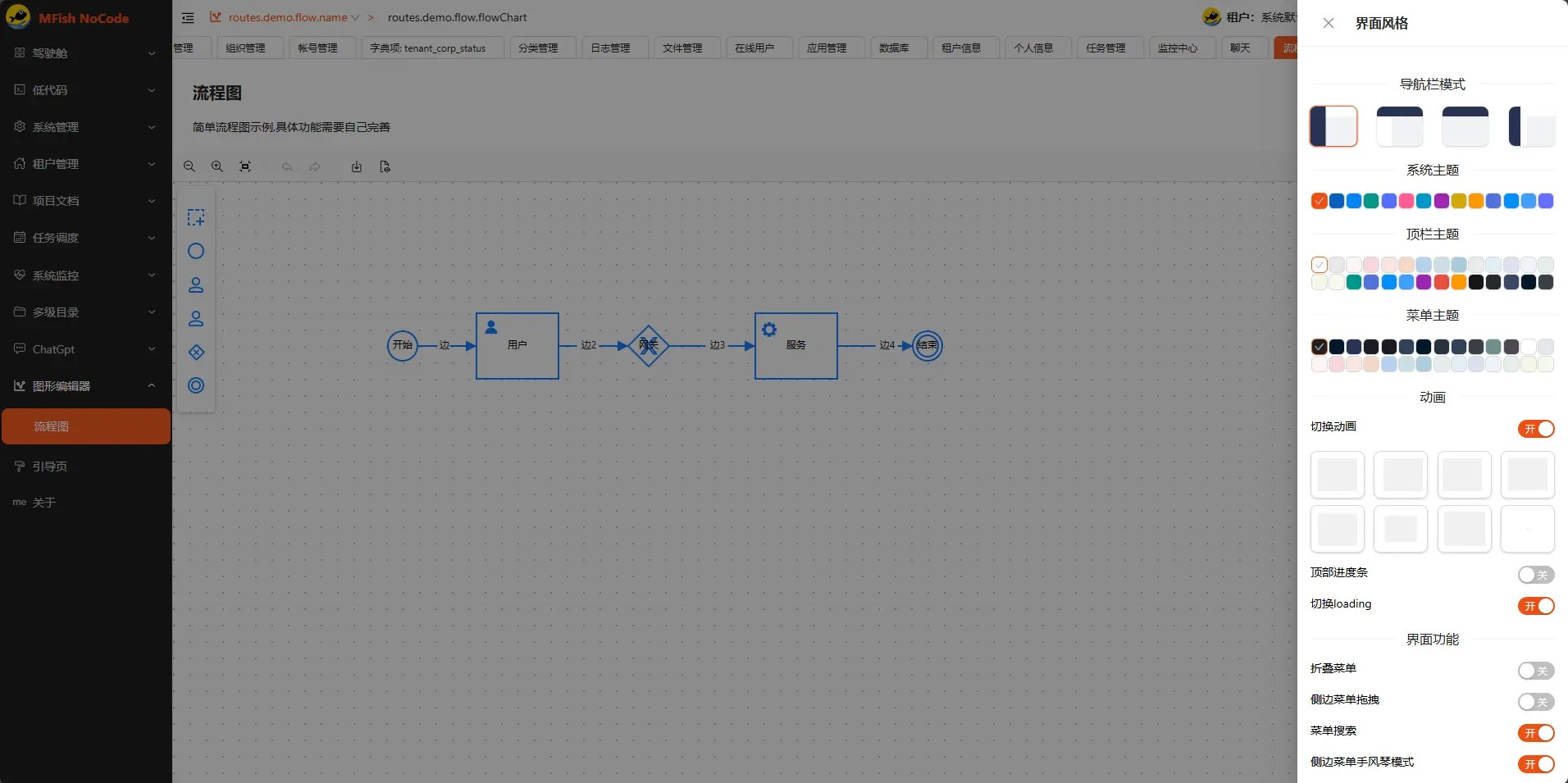 摸鱼低代码平台致力于让开发像摸鱼一样轻松的低代码/无代码平台