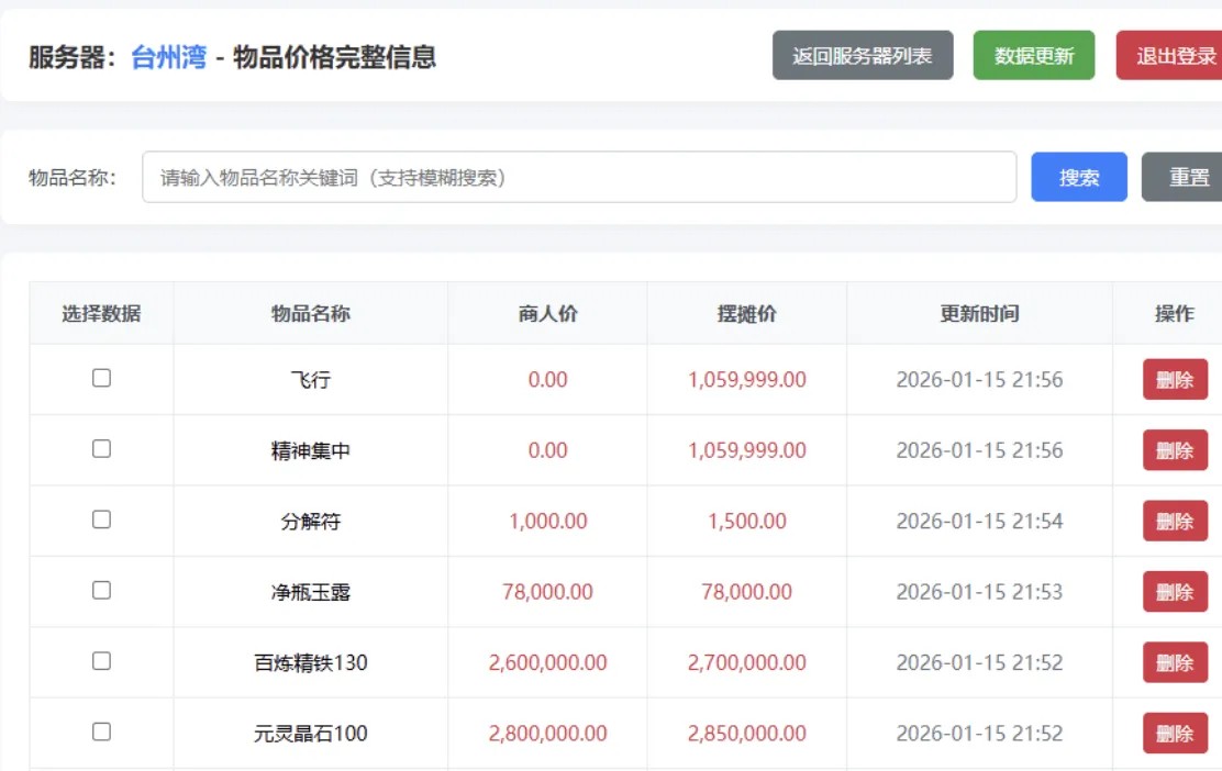 梦幻西游避免吃大亏系统PHP源码