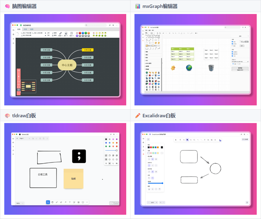 一个强大的智能 AI 办公助理，专为提升工作效率而设计