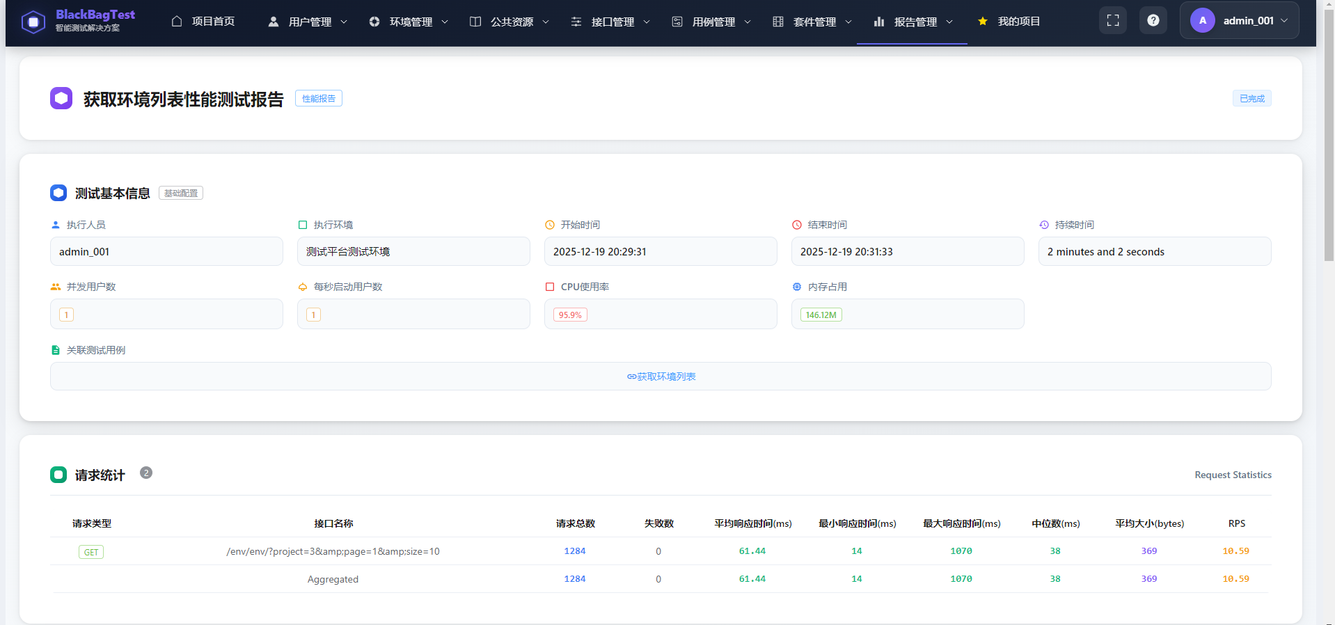 一款现代化的开源 Web 应用测试平台，专为测试团队设计
