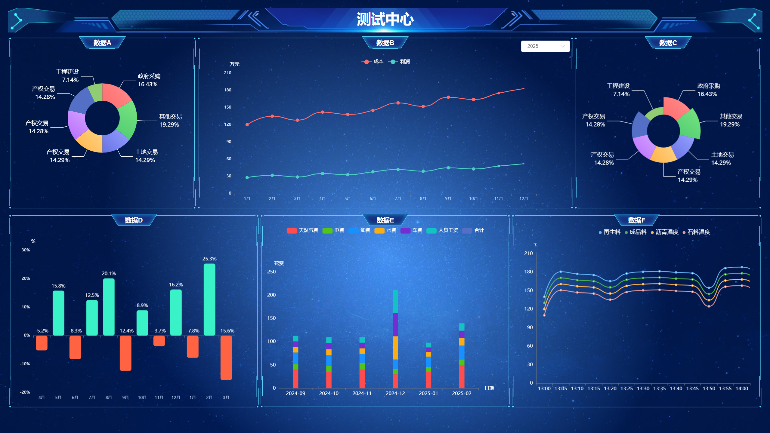 一款企业级后台管理系统，提供开箱即用的管理系统解决方案