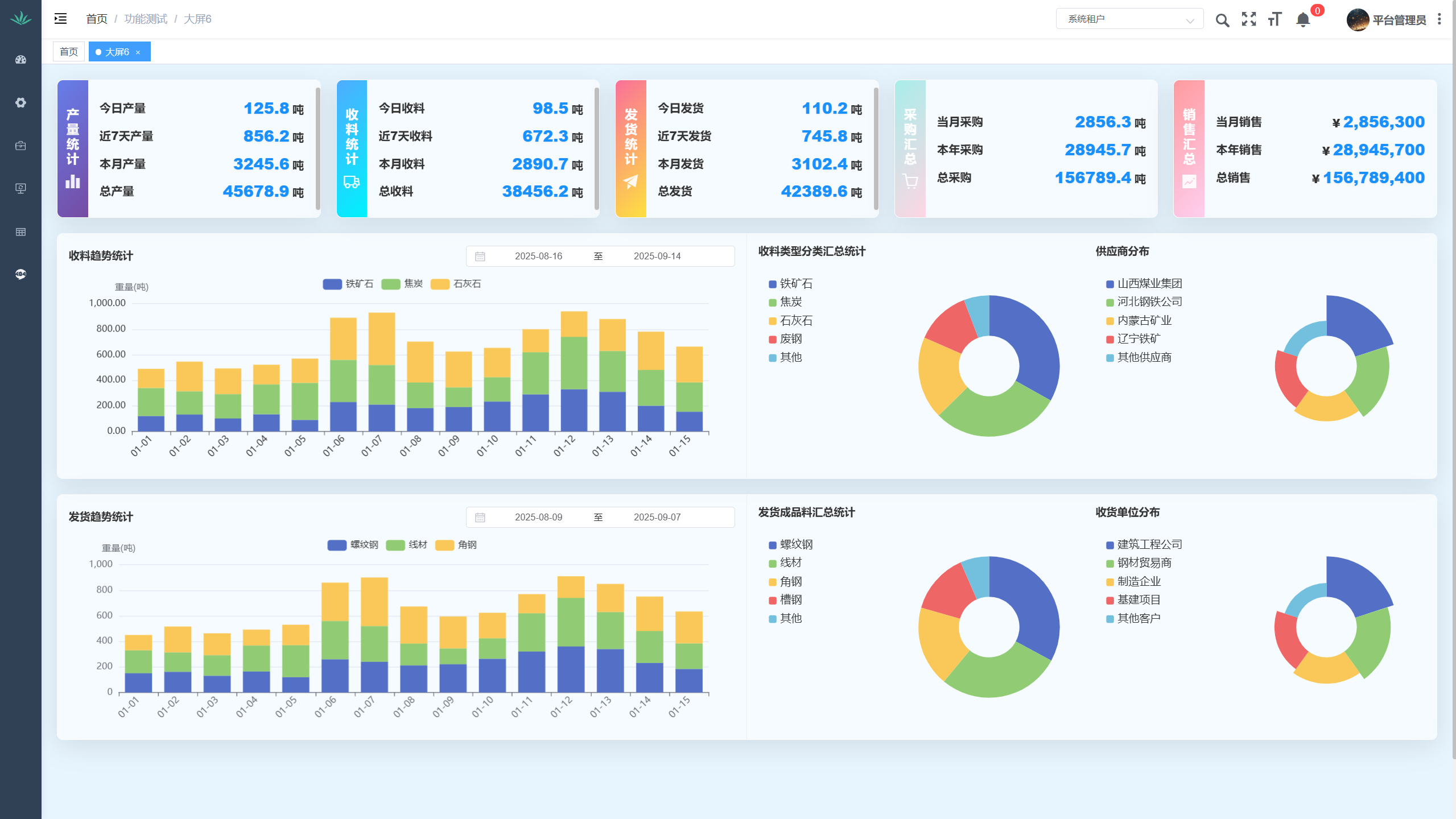 一款企业级后台管理系统，提供开箱即用的管理系统解决方案