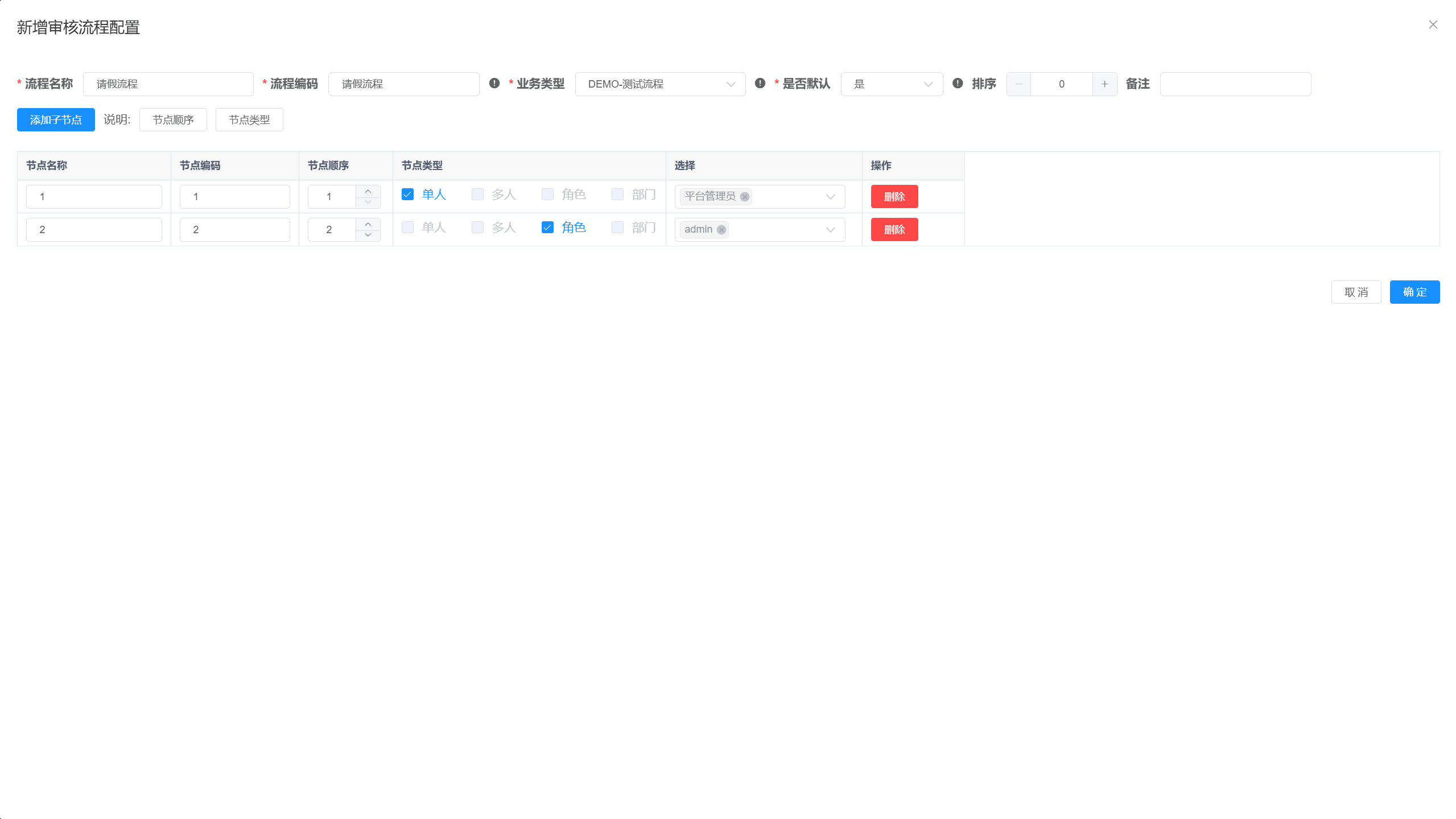 一款企业级后台管理系统，提供开箱即用的管理系统解决方案