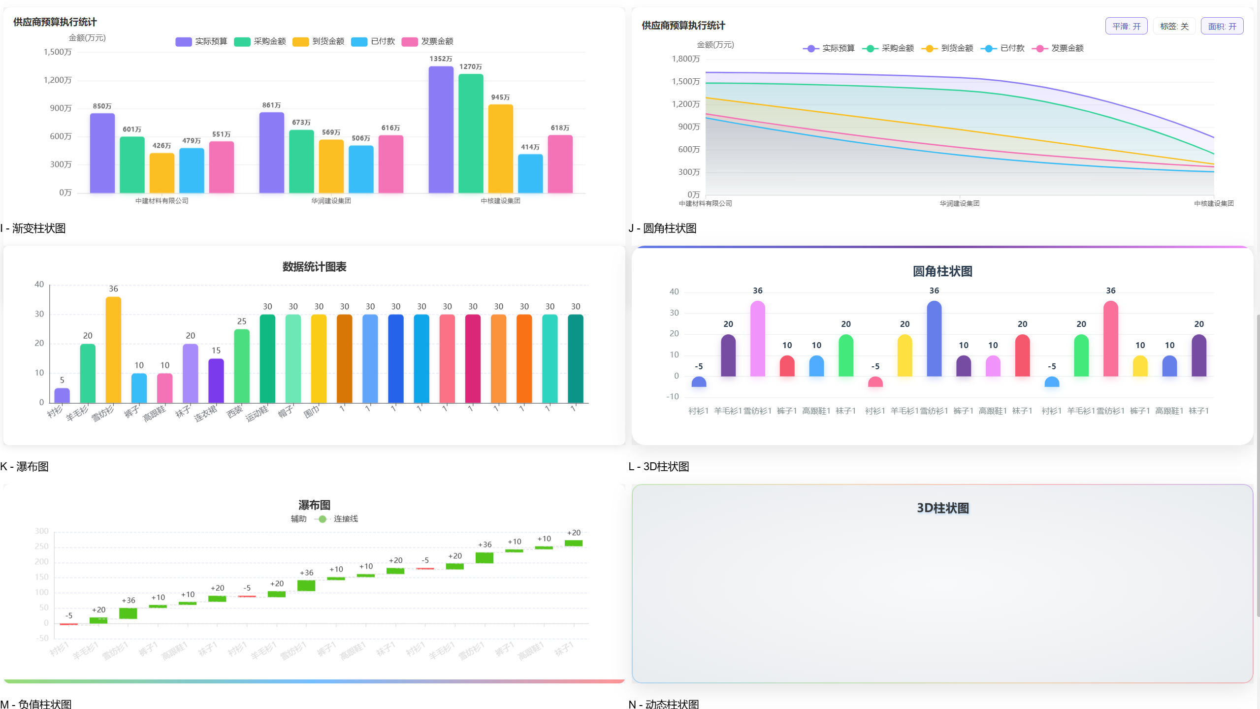一款企业级后台管理系统，提供开箱即用的管理系统解决方案