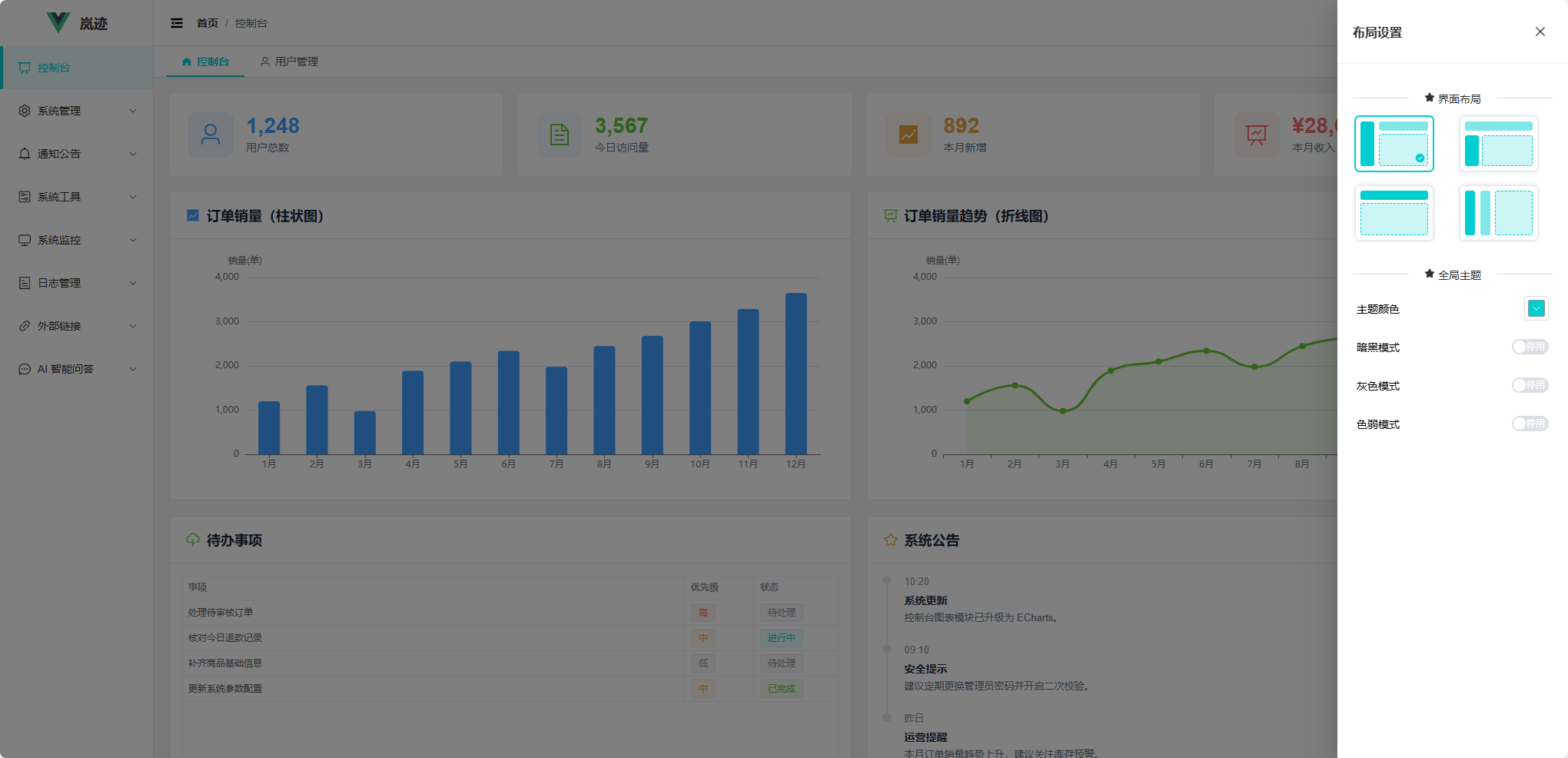 一个现代化的前后端分离企业级管理系统 MIT开源协议可商用