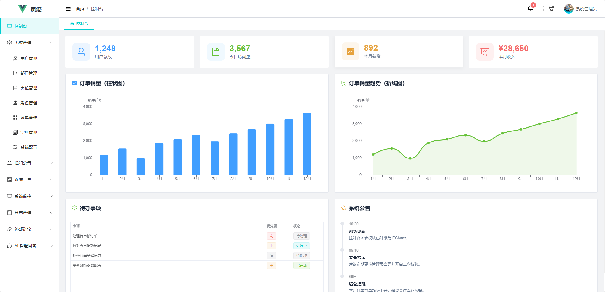 一个现代化的前后端分离企业级管理系统 MIT开源协议可商用