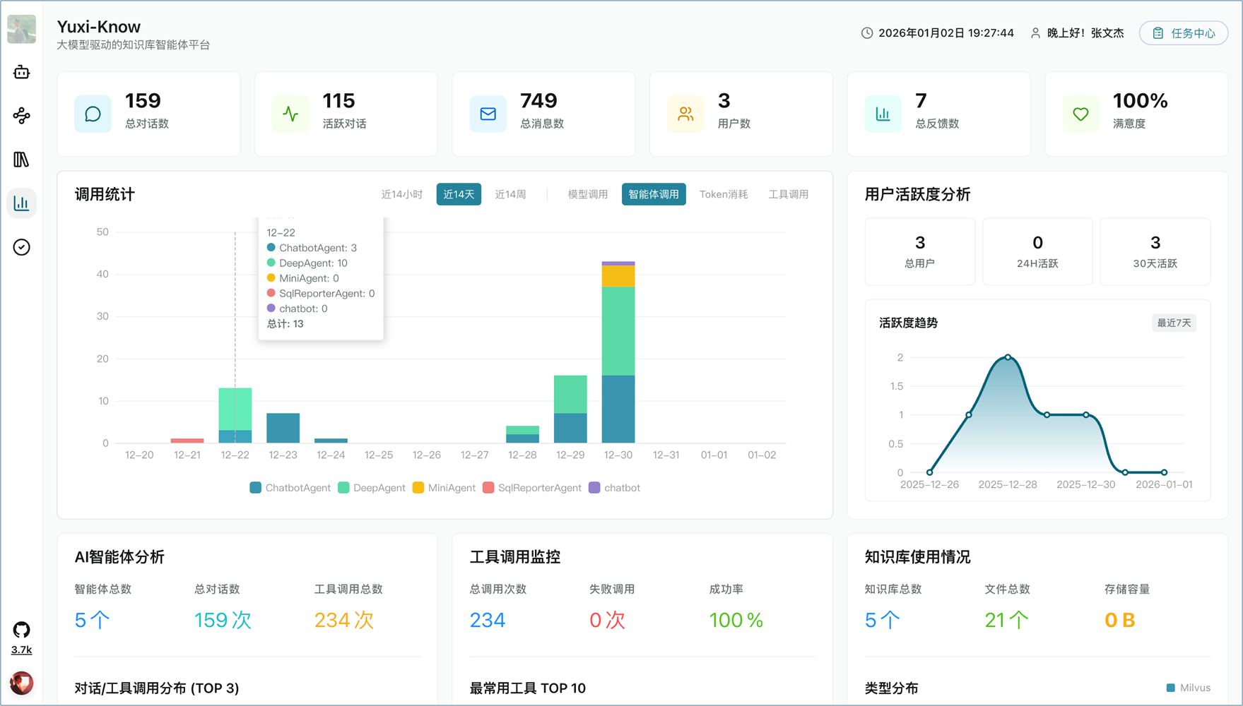 基于大模型的知识库与知识图谱智能体开发平台