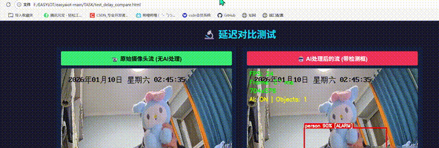 海康摄像头AI推理后，零延迟的 AI 视频流 RTSP 服务器