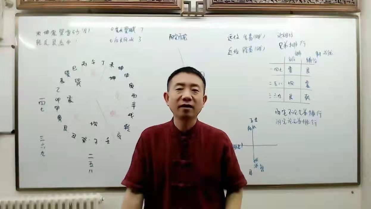 刘恒《过路阴阳金锁玉关风水内部课程》