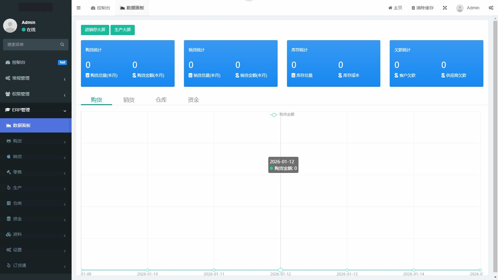 ERP高级版_适配 20 + 行业_采购 / 销售 / 库存 / 资金 / 生产一体化管理系统