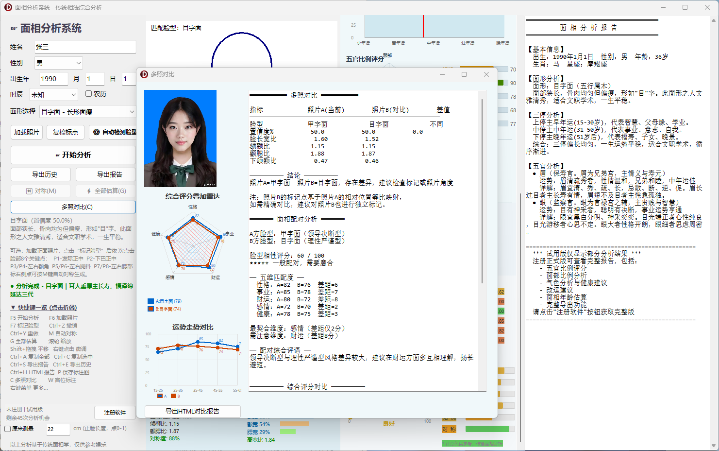 面相分析系统，基于中国传统面相学，，融合十三种脸型识别、五官/十二宫/三停解析、五行属性推演、流年运势 ...