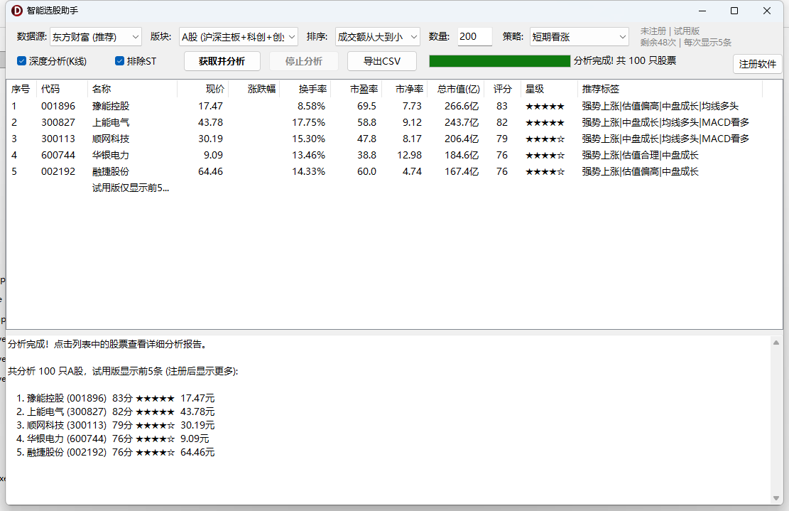 智能选股助手(StockAdvisor)-自动筛选出高评分标的并给出推荐星级和详细分析报告 ... ... ... ...