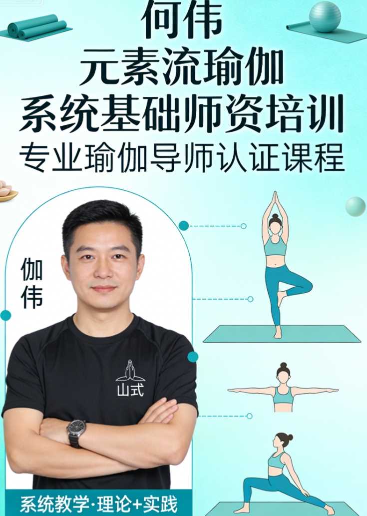 何伟 元素流瑜伽系统基础师资培训67GB
