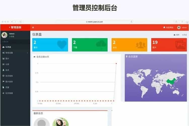 PHP响应式高清图片资源下载网站/图片分享资源网/摄影作品壁纸图/带会员板块库上传下载 ...