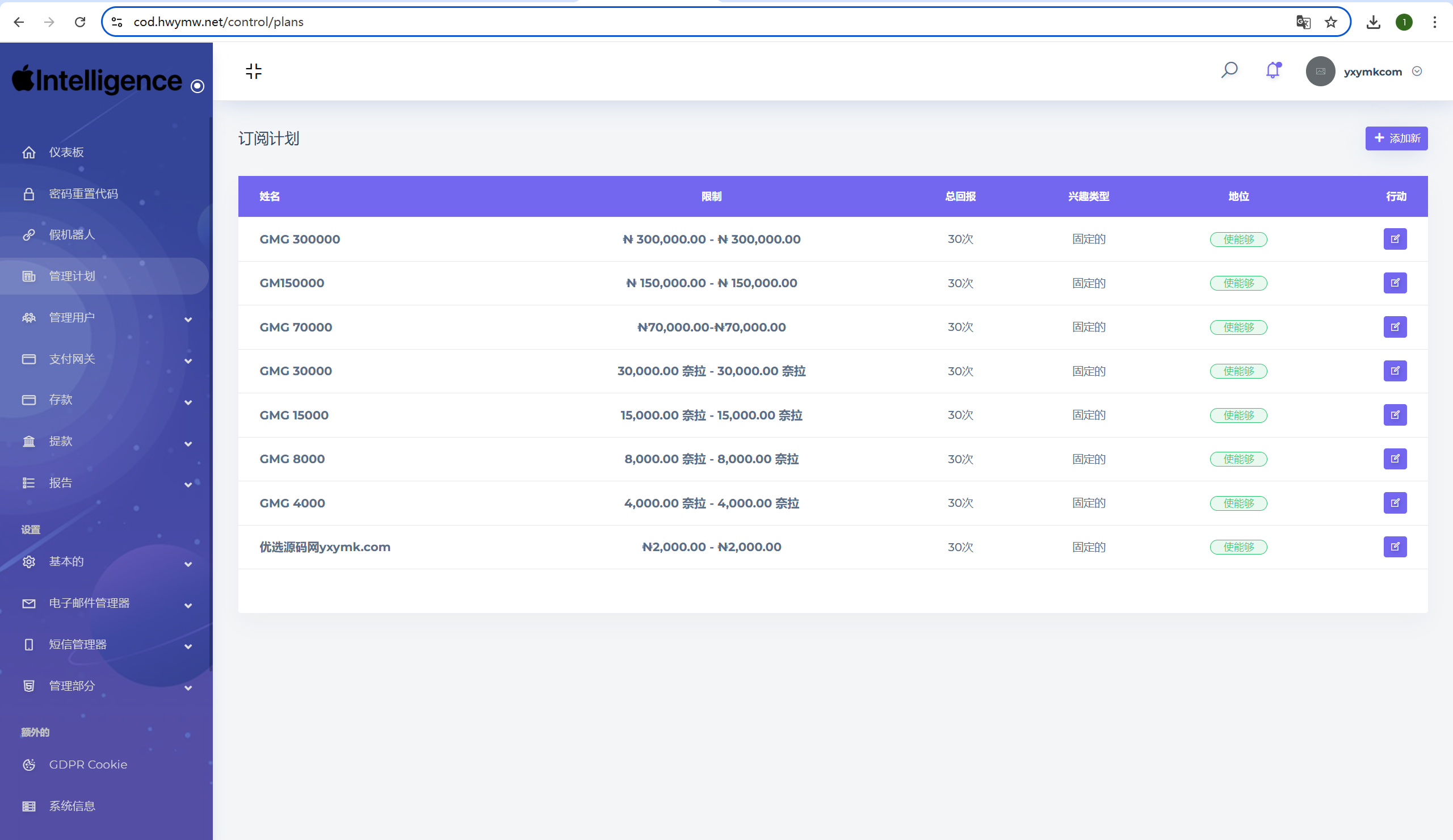 无人机产业投资融资源码 高新科技类型投资理财源码 无人机产品理财源码 投资理财系统源码 ...