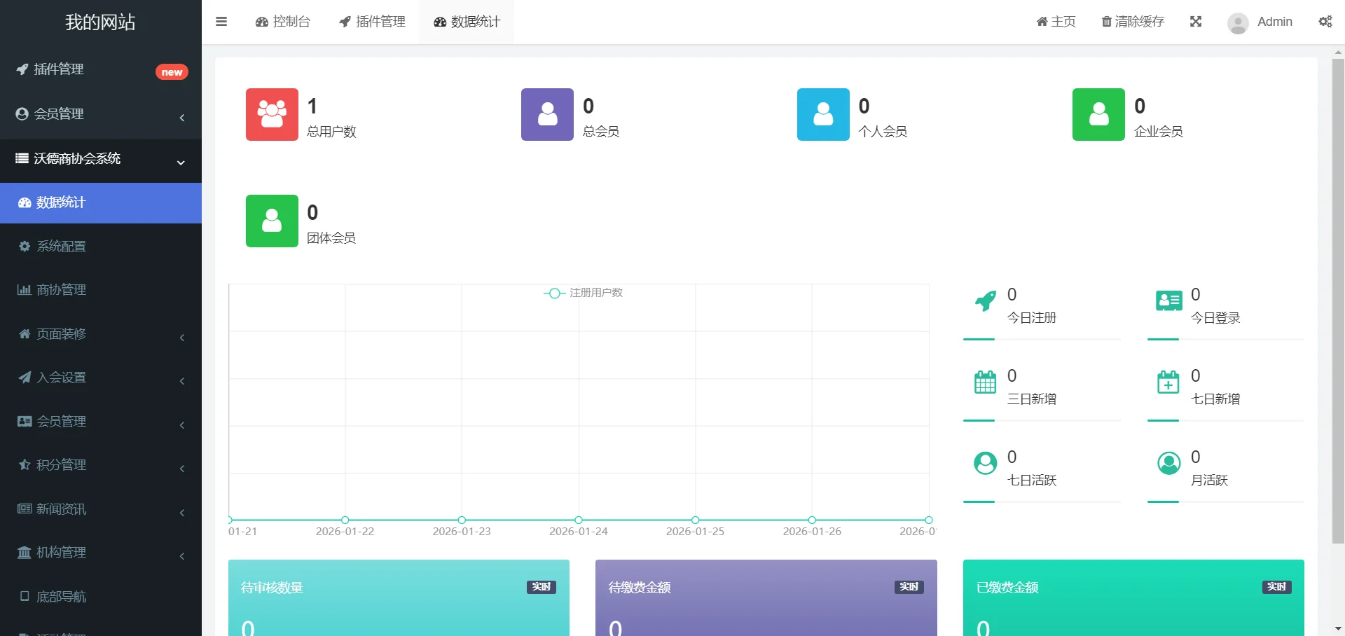 商会协会小程序管理系统源码会员软件机构社团商圈校友私董会平台