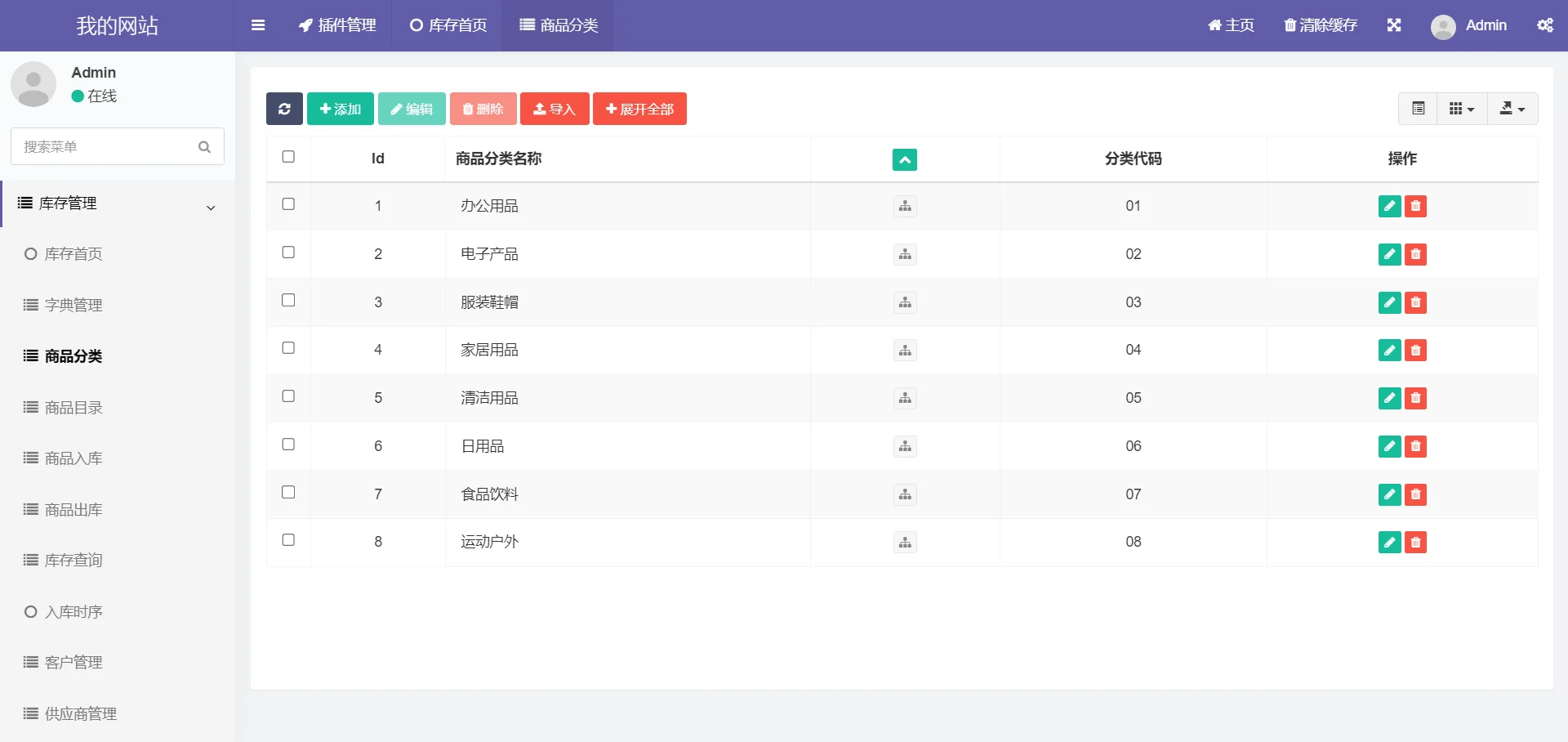 仓库物资出库入库商品信息审核库存查询统计图表条码扫描管理系统