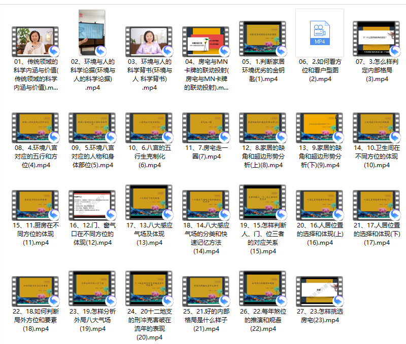 [阳宅]环境与人视频
