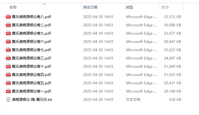  [流失海外中医珍贵古籍]巢氏诸病源候论（1-10卷）