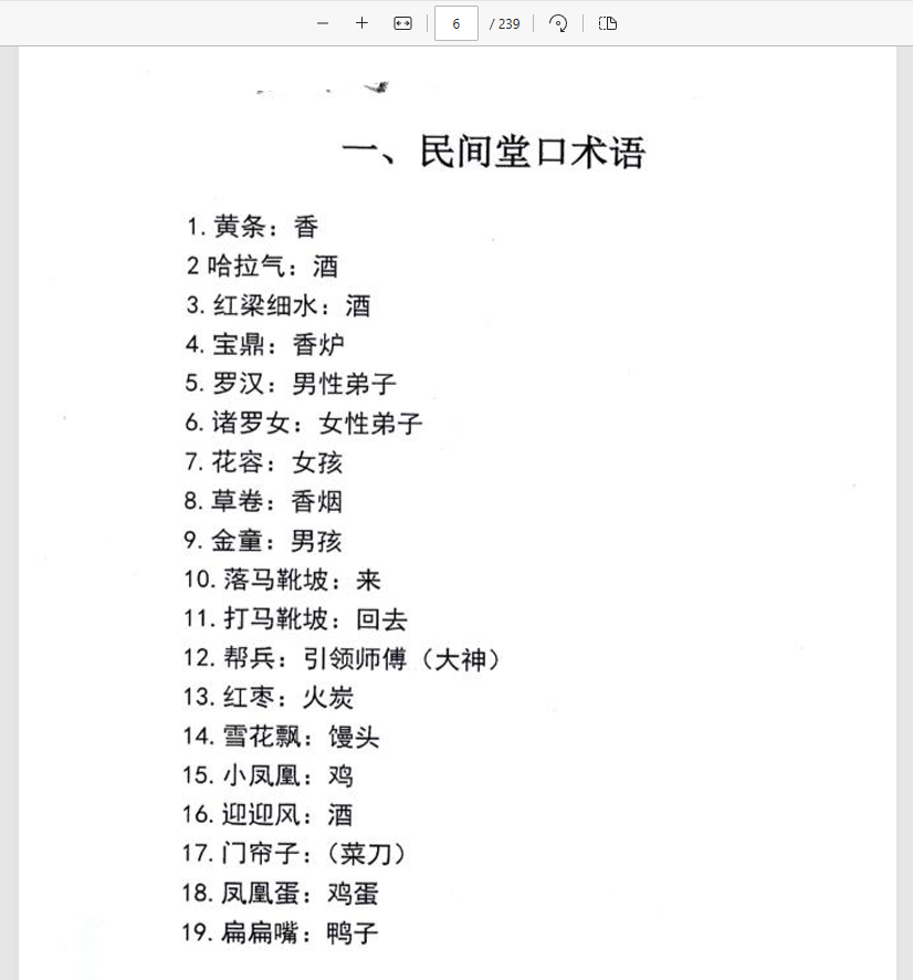  [出马仙]出马仙弟子实战大全（pdf电子书）