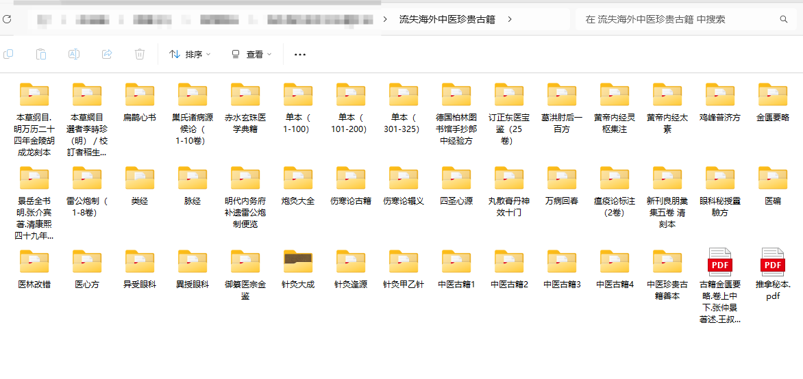  [流失海外中医珍贵古籍]综合合集