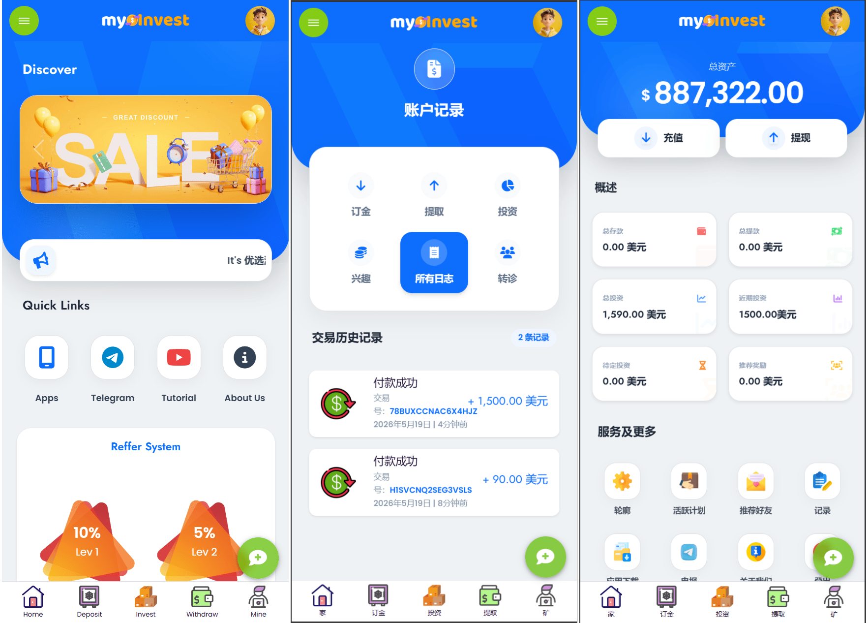 企鹅养殖投资返利/多语言自定义产品系统/一键安装