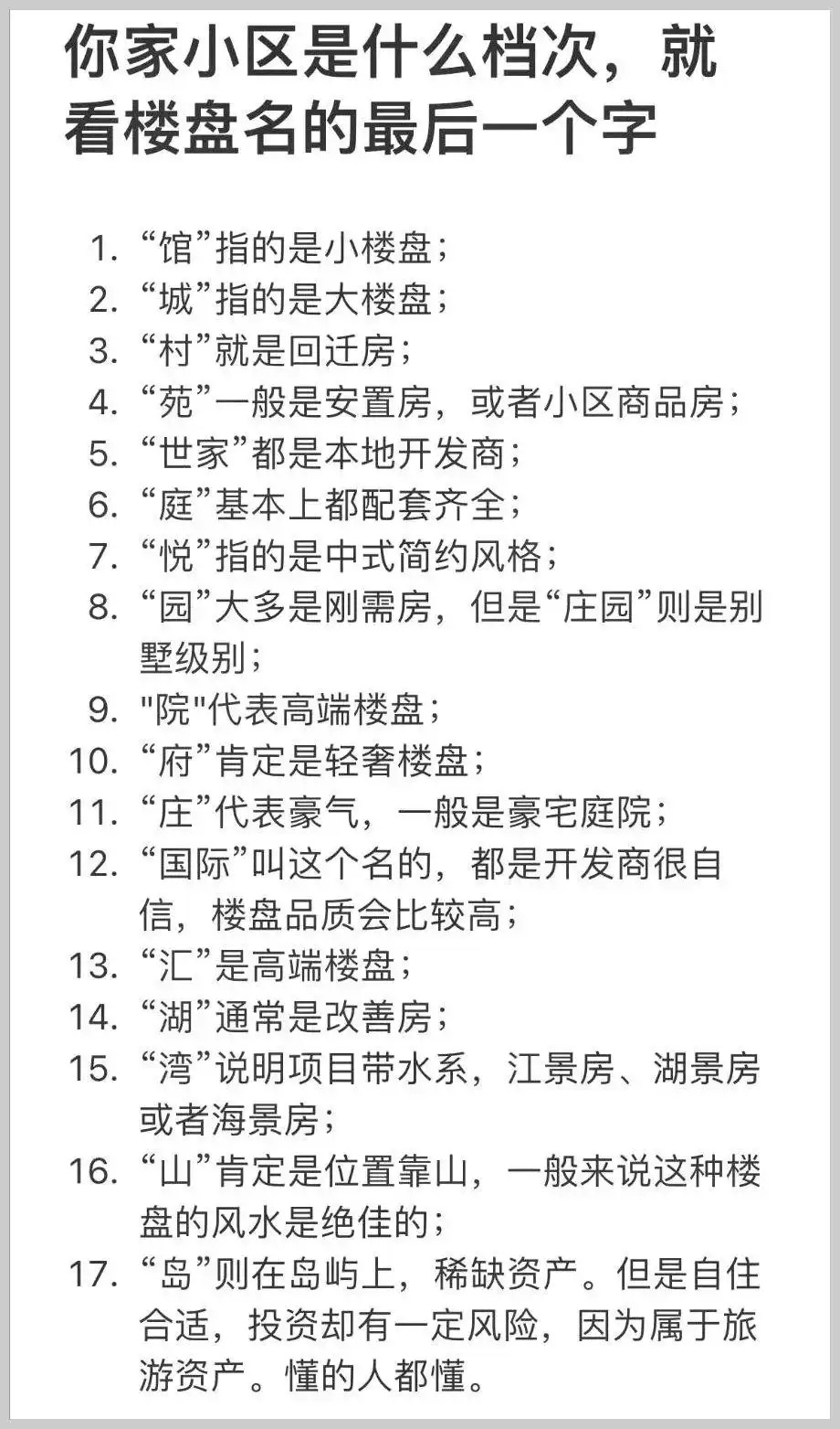 小区什么档次，看最后一个字就知道，你小区是什么