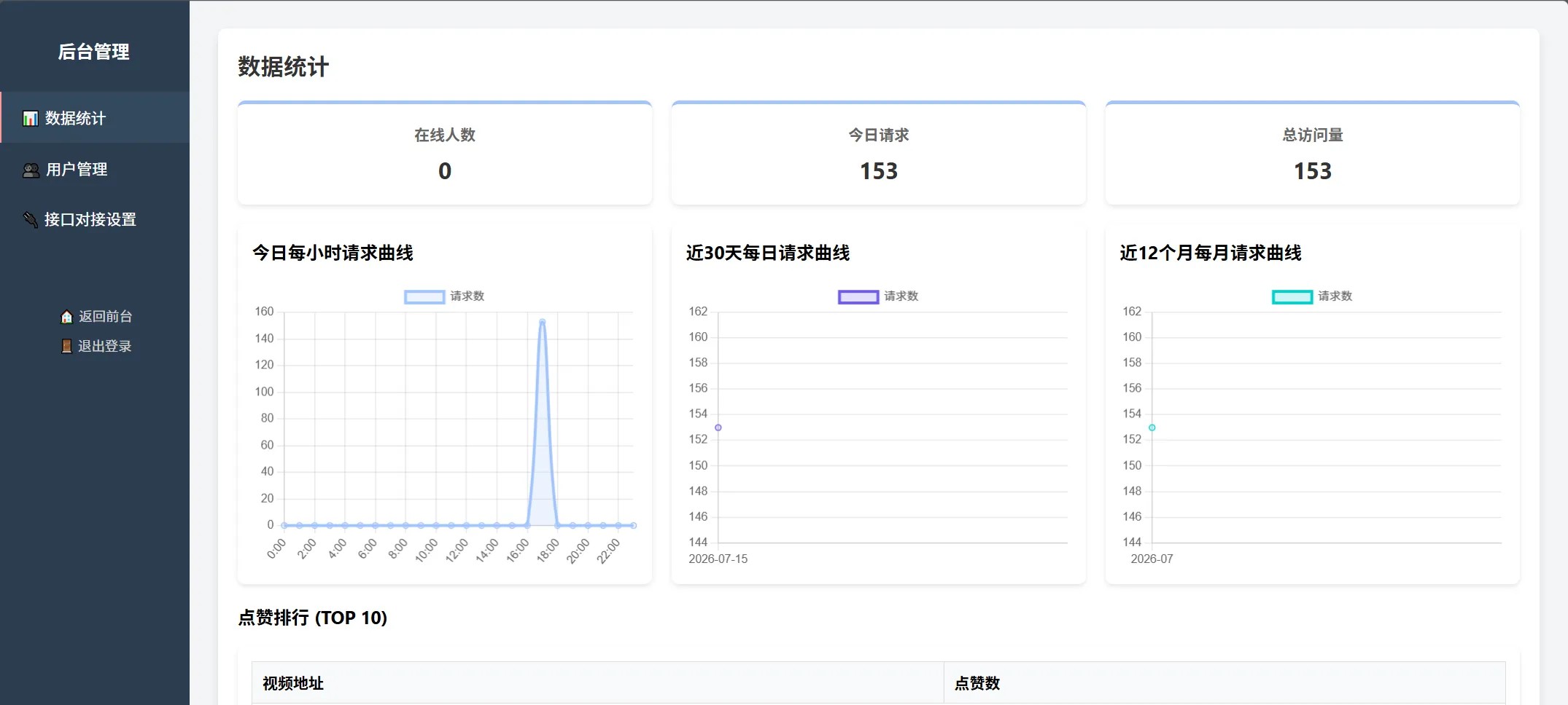 随机小姐姐美女热舞源码 v6.0版本