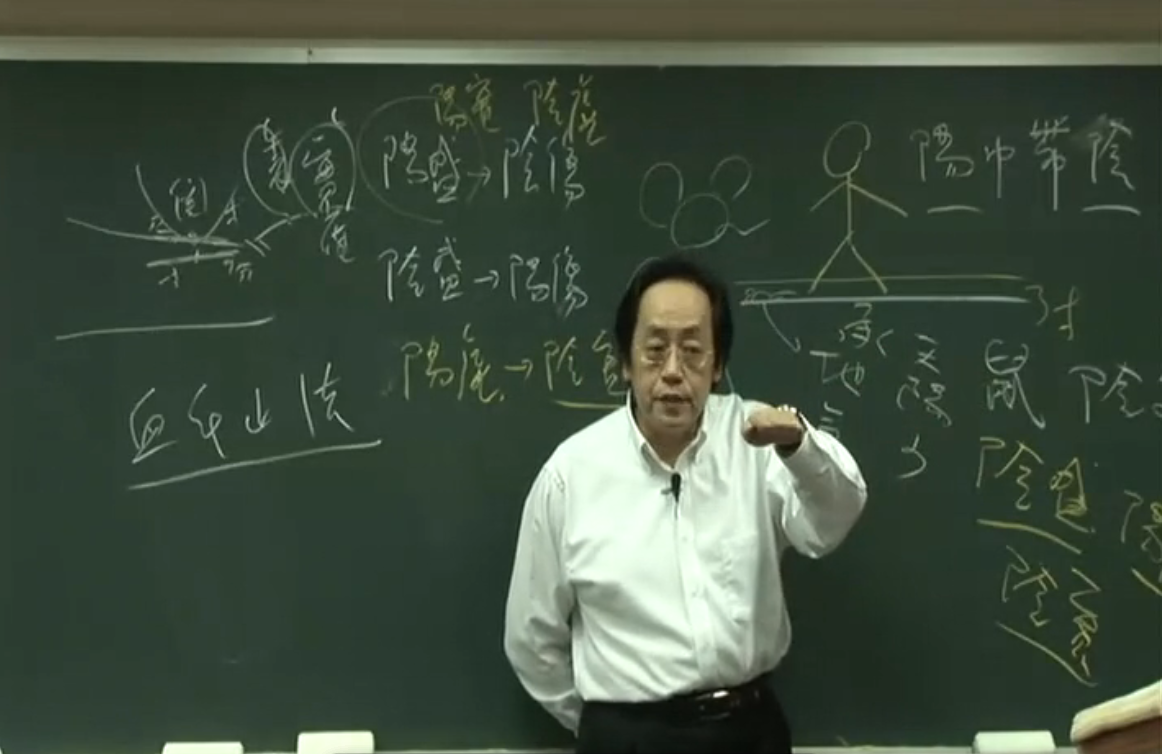 倪海厦中医(电子书、视频作品)