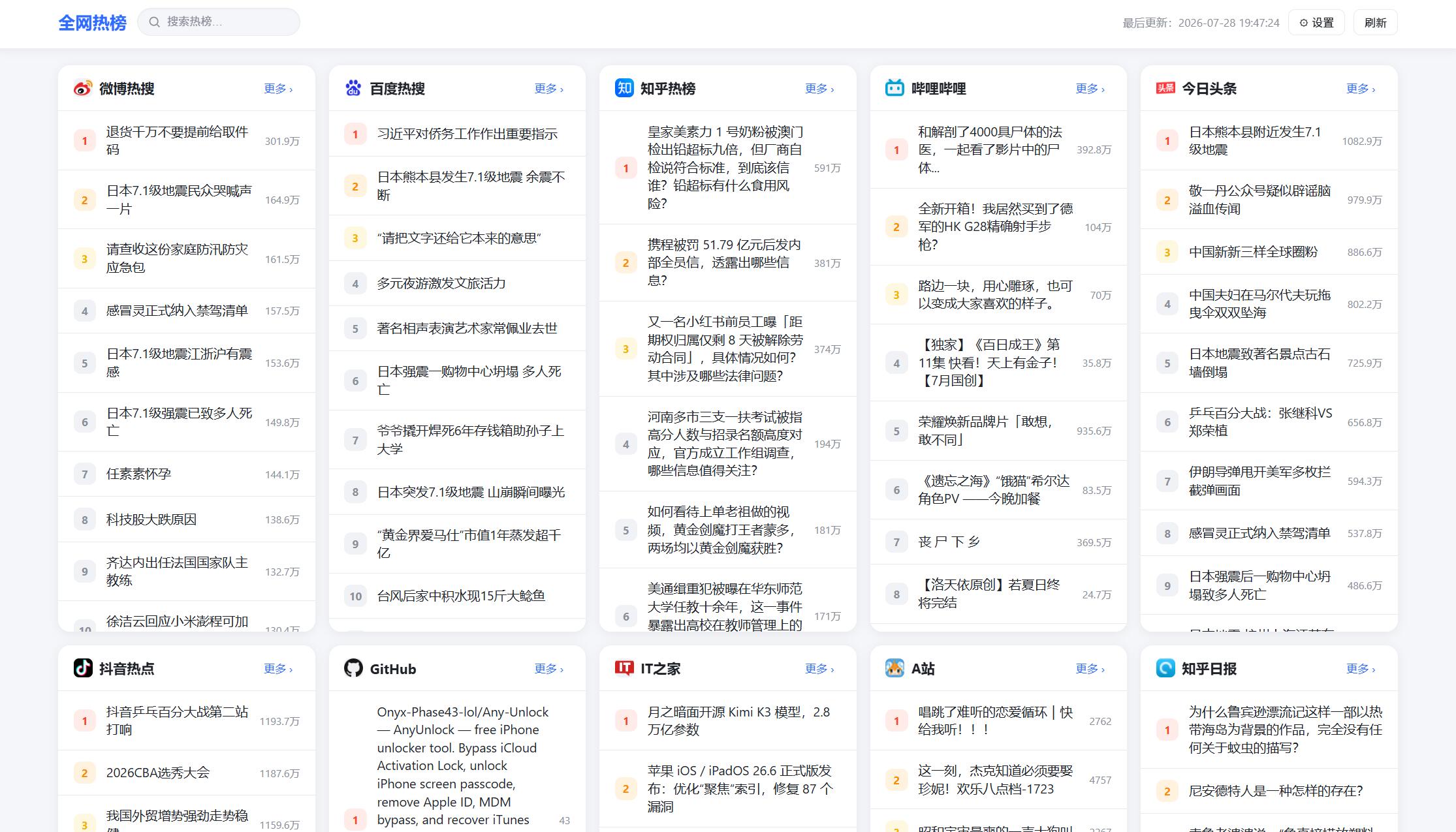 一个轻量的全网平台热榜聚合网站  全网今日热榜源码