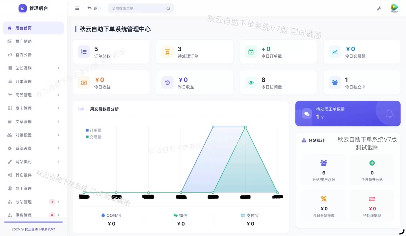 彩虹云商城二开重构美化版源码 秋云自助下单系统V7版