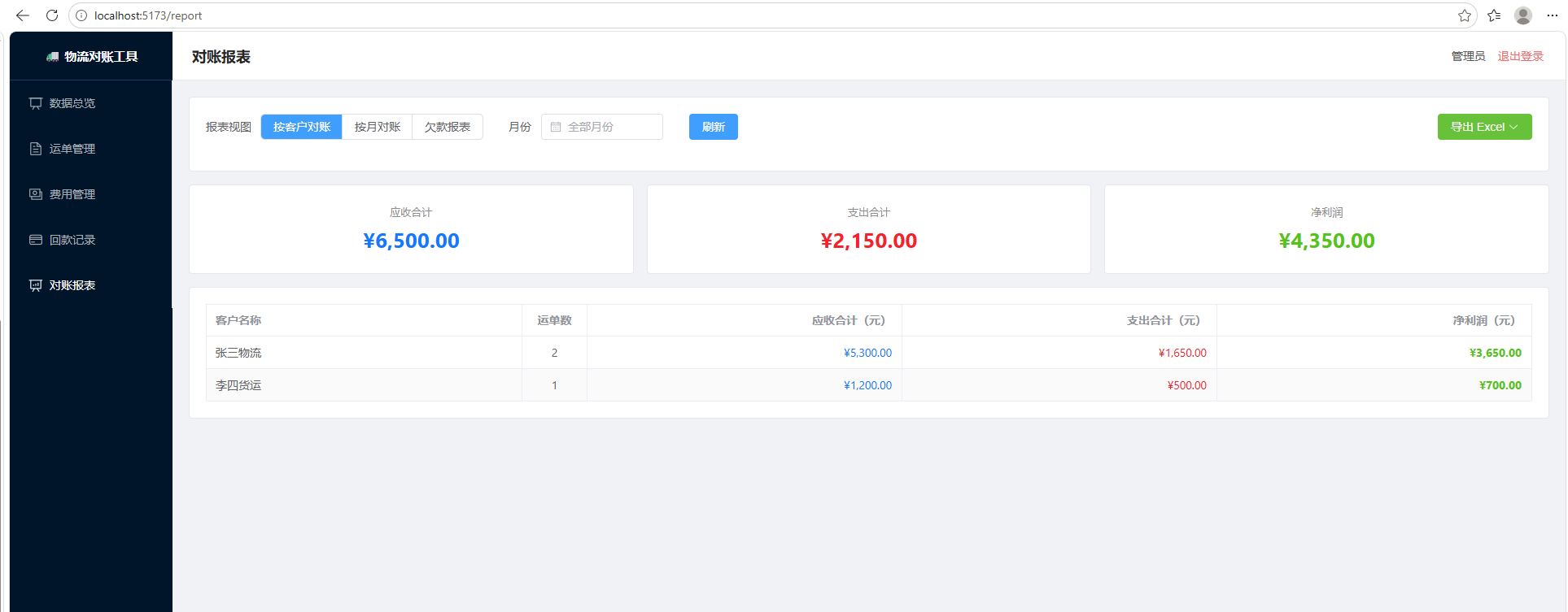 物流对账工具是一款面向**专线 / 三方小物流公司**的轻量级财务管理工具，核心解决"月底对账算不清、运费费 ...