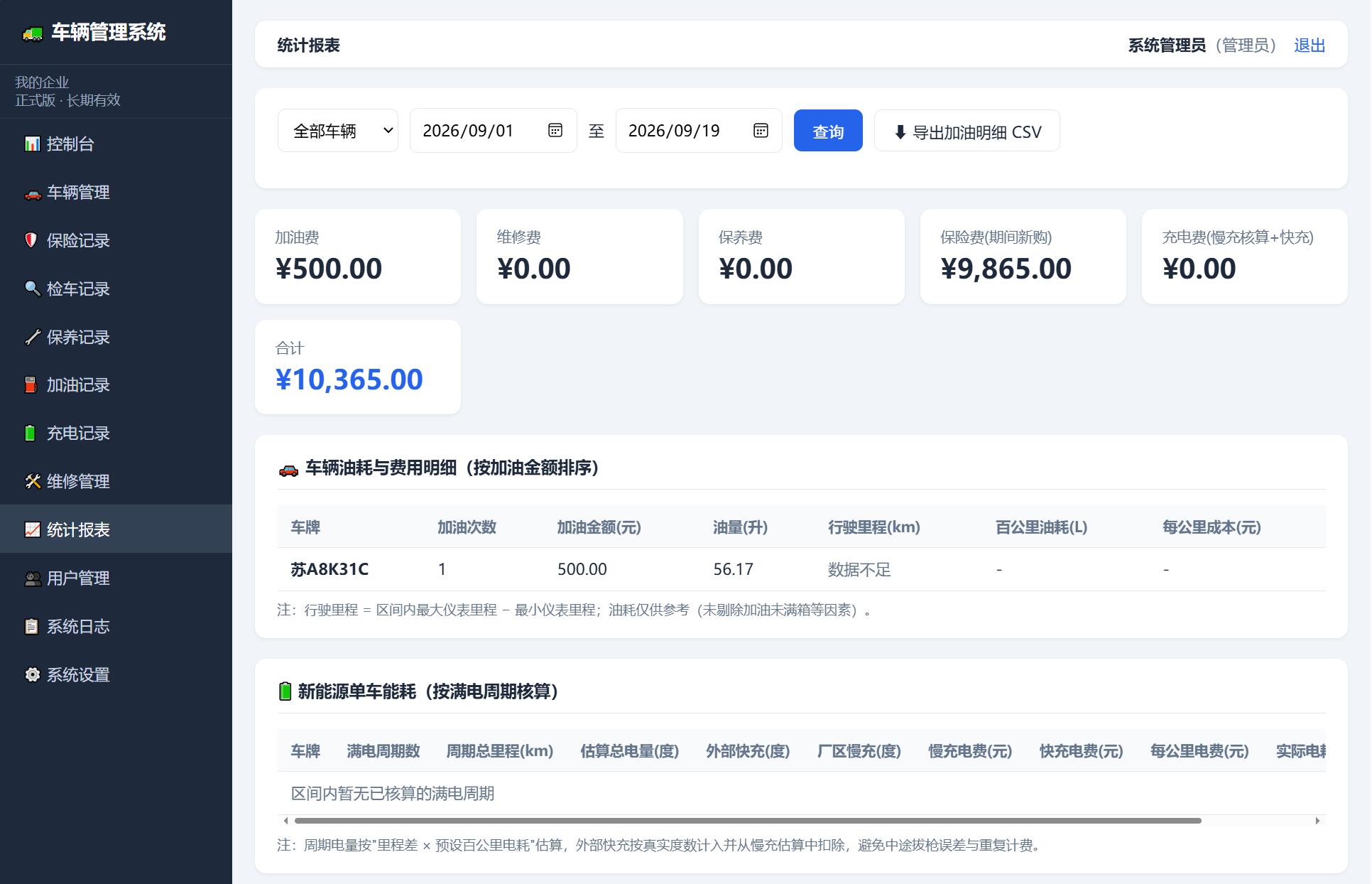 PHP车辆管理系统网站源码