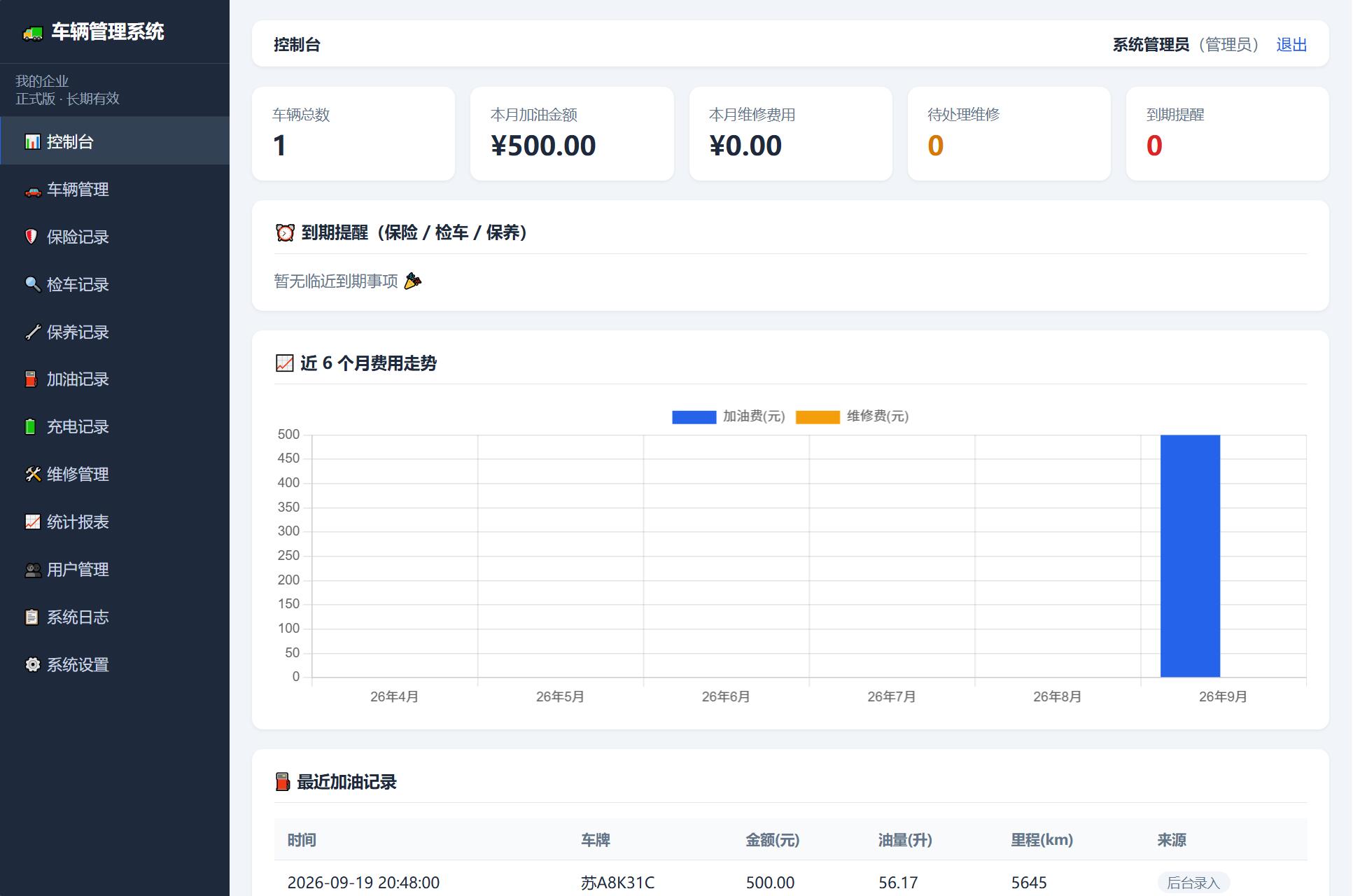 PHP车辆管理系统网站源码
