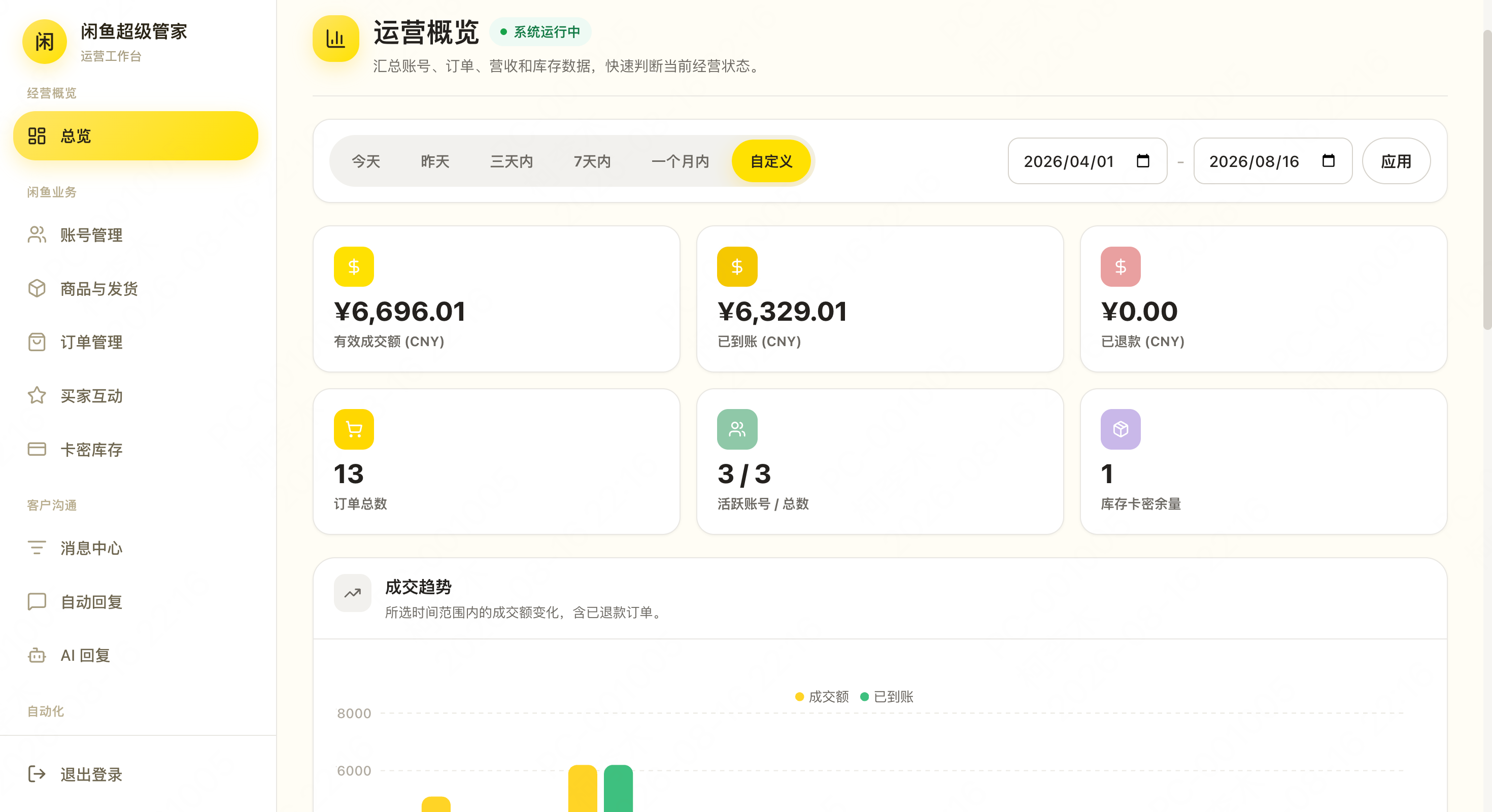 python闲鱼超级管家系统源码