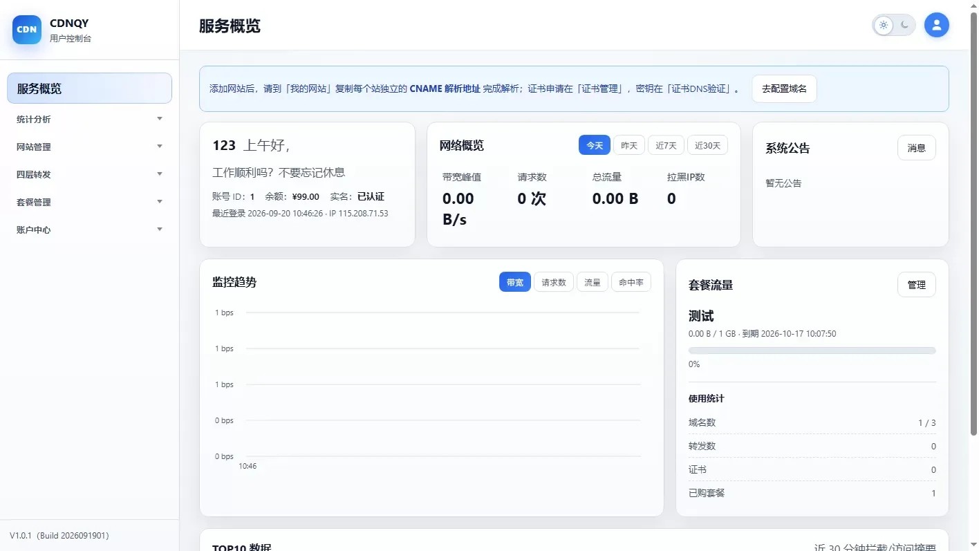 PHP版CDN系统源码,全新CDNQY系统源码
