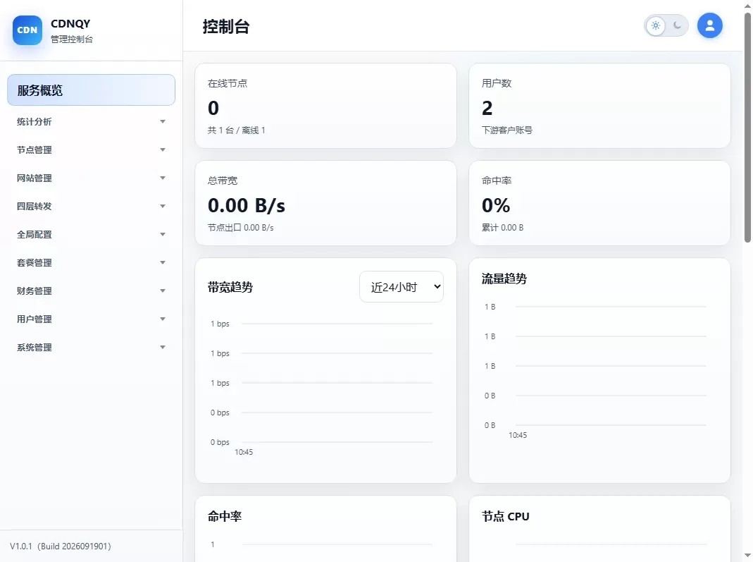 PHP版CDN系统源码,全新CDNQY系统源码