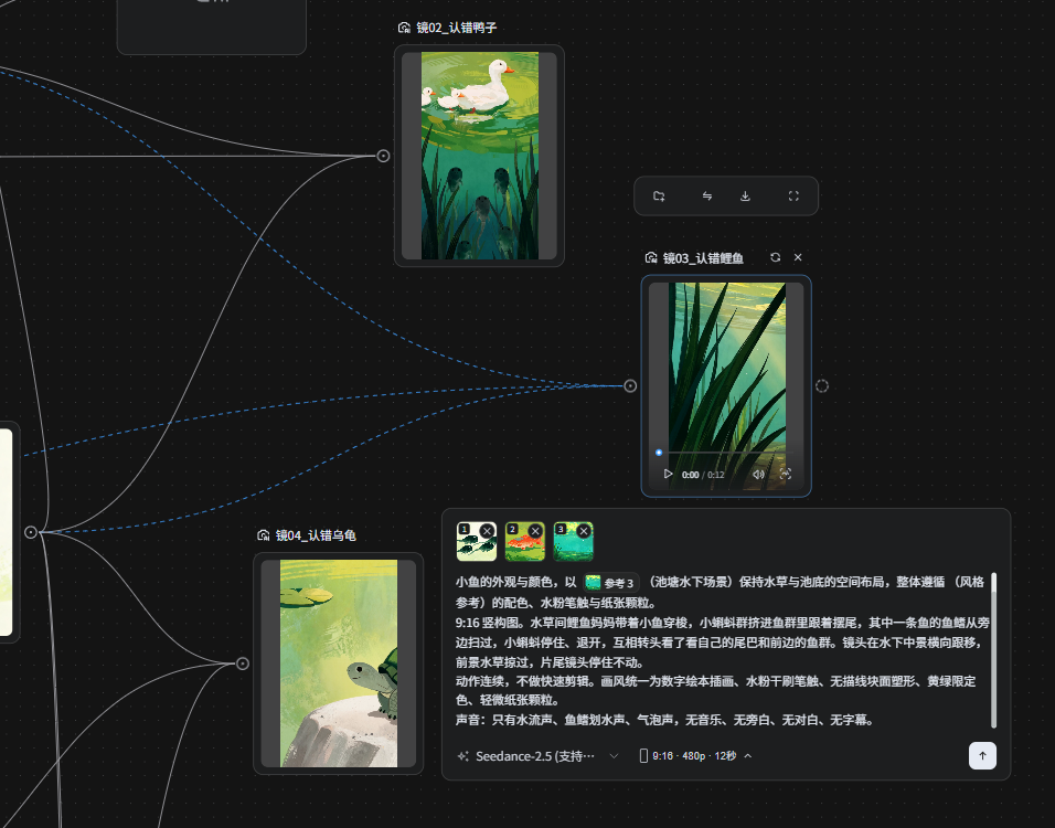 一站式短剧创作：集成剧本创作、资产管理、图像与视频生成，在无限画布中组织完整的创作流程。 ...