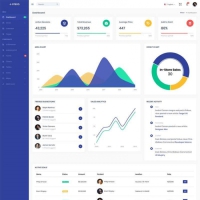 最新产品销售cms企业网站后台管理模板 bootstrap响应式
