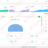 亲测大富重度二开佰众娱乐聚星全新UI+机器人+聊天室+完美运营