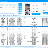最新抖音直播间采集,多线程采集直播间