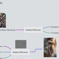 Stable Diffusion 101：构建 AI 艺术的初学者指南教程，中英字幕（16节课）